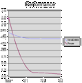 Thumbnail for version as of 20:44, 31 August 2006