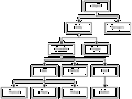 Thumbnail for version as of 21:59, 24 September 2006